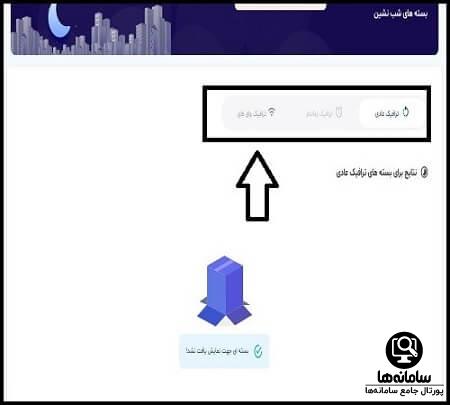 ورود به سایت شارژ اینترنت مخابرات اصفهان